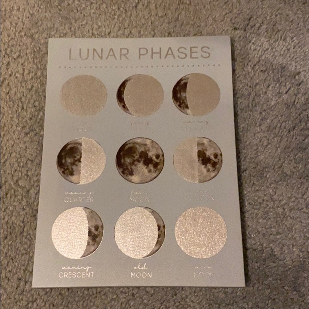Lunar phases poster!